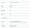 Wordpress Server info.jpeg